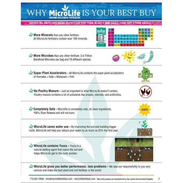 MicroLife Soil & Plant Energy - QUART